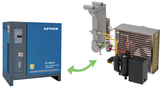 EPSEA GEN 6 siêu máy sấy không khí lạnh