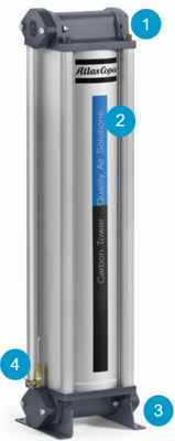 Bộ lọc không khí nén Atlas Copco QDT 310 Bảo vệ hệ thống và quy trình của bạn