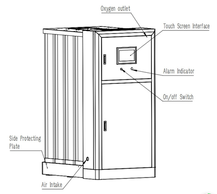 Mô-đun tạo ôxy tích hợp PSA Beacon Medaes 8m3 / H ~ 60m3 / H